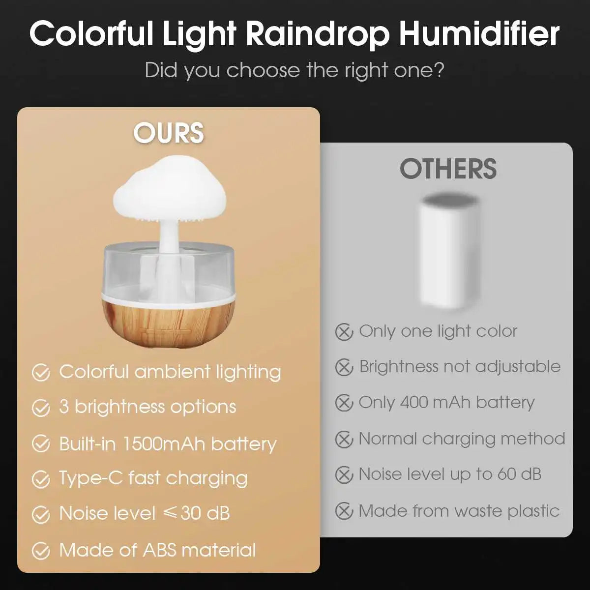 Comparison of colorful light raindrop humidifier with other models on a black background